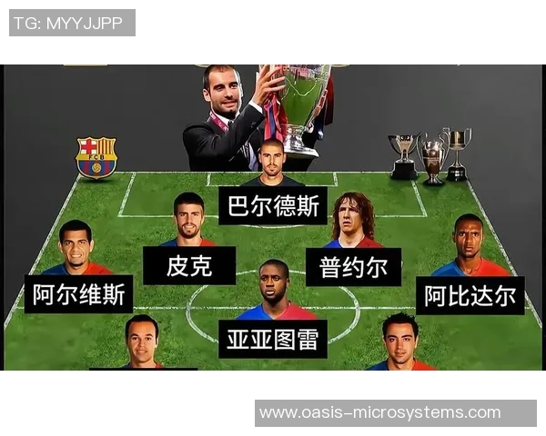 巴萨足球明星阵容全解析传奇球员与新星的完美结合